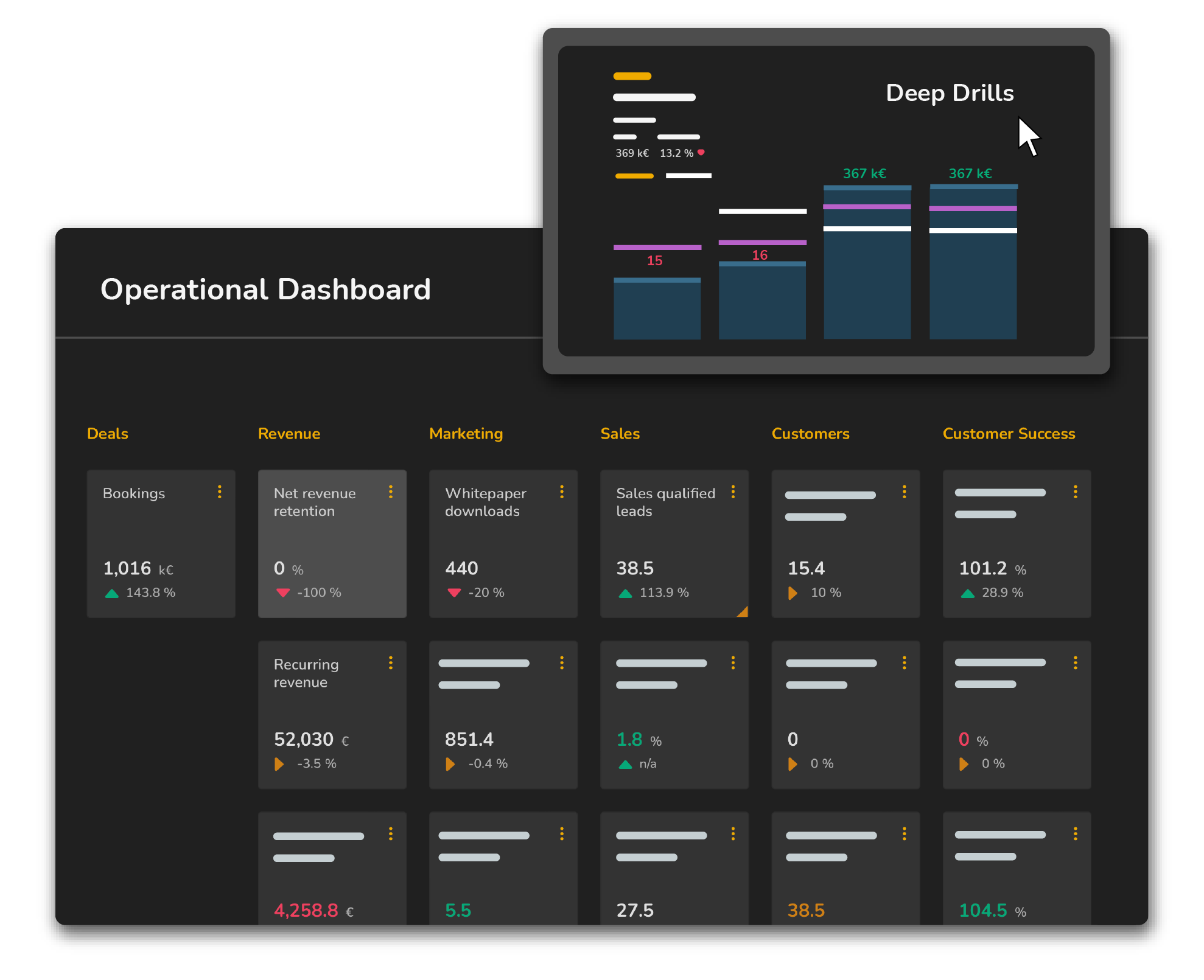 Fortius Partners - Operational Dashboard