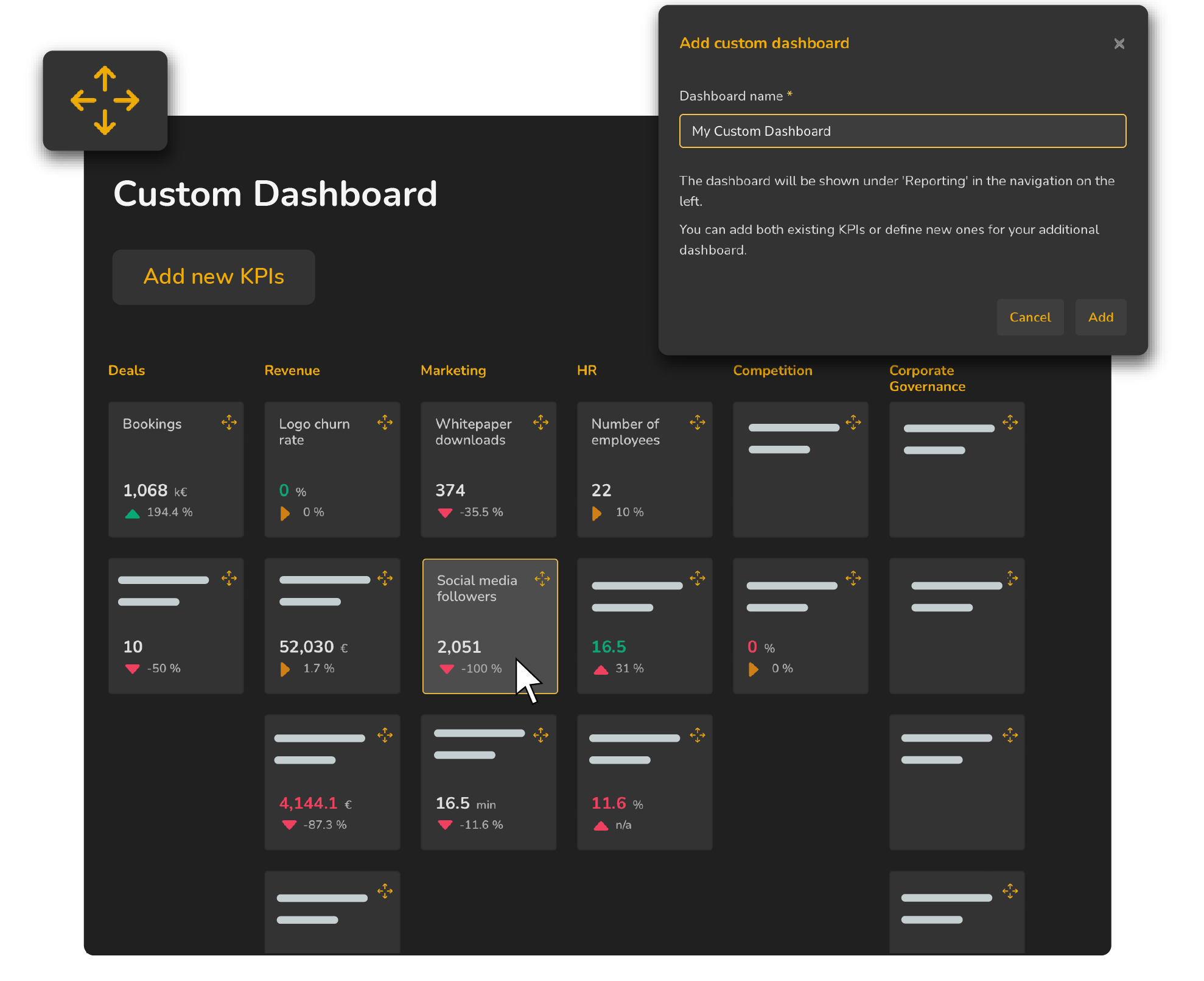 Fortius Partners - Custom Dashboard